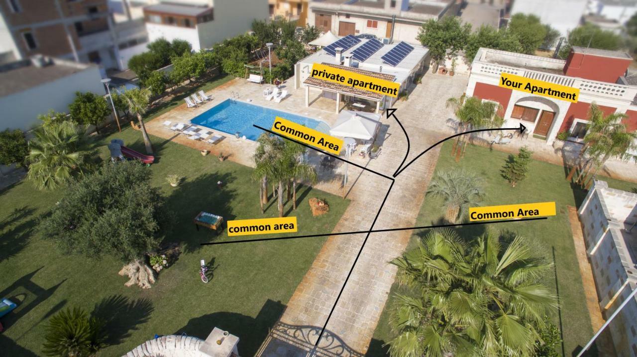 La Casina - Salento Vacation Rental San Michele Salentino Εξωτερικό φωτογραφία
